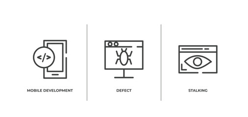 cyber crimes outline icons set. thin line icons sheet included mobile development, defect, stalking vector.