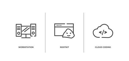 cloud technology outline icons set. thin line icons sheet included workstation, rootkit, cloud coding vector.