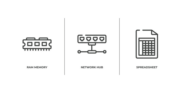 computer functions outline icons set. thin line icons sheet included ram memory, network hub, spreadsheet vector.