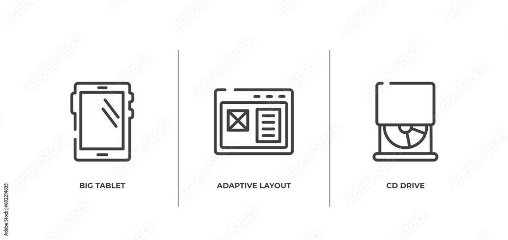 Aufkleber computer and hardware outline icons set. thin line icons sheet included big tablet, adaptive layout,