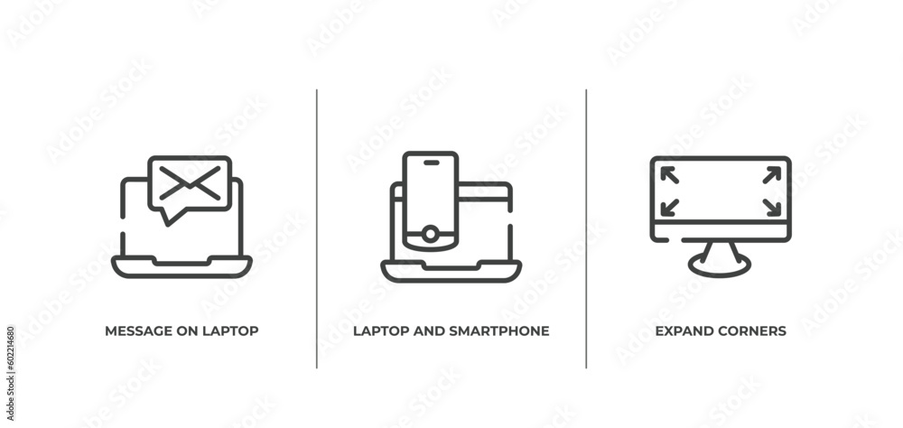 Poster responsive web outline icons set. thin line icons sheet included message on laptop, laptop and smart