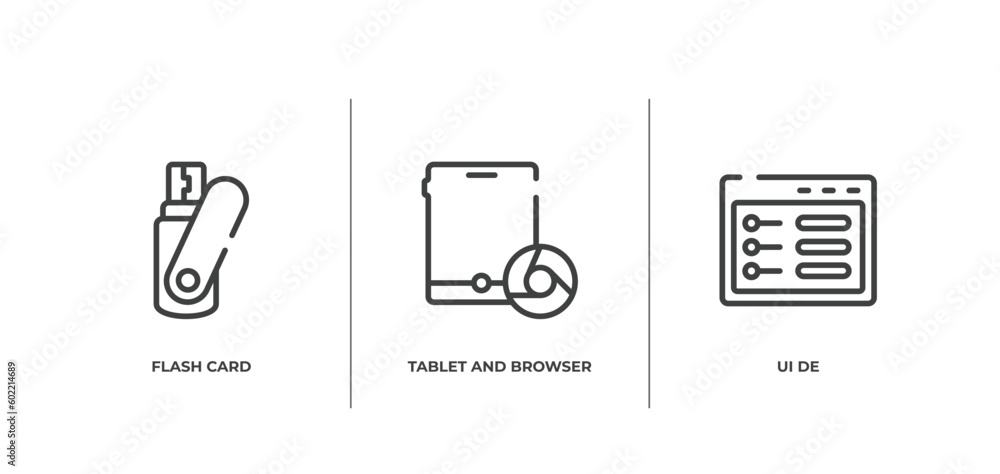 Poster programming line craft outline icons set. thin line icons sheet included flash card, tablet and brow