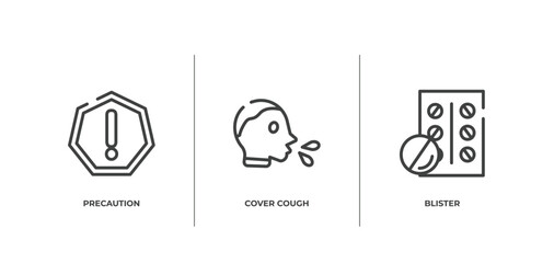outline icons set. thin line icons sheet included precaution, cover cough, blister vector.