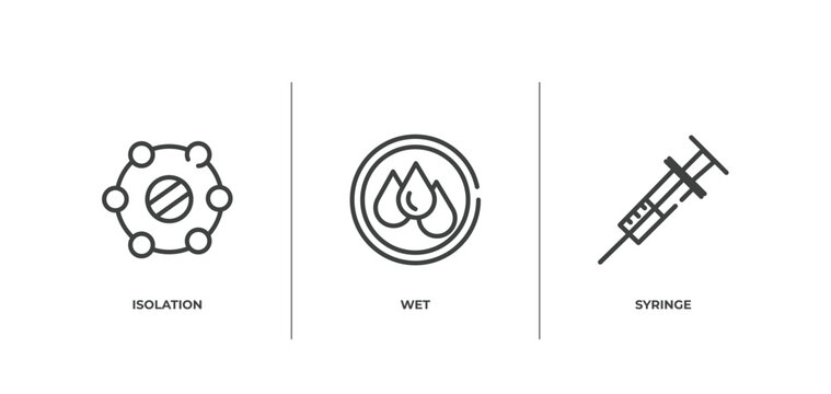 outline icons set. thin line icons sheet included isolation, wet, syringe vector.