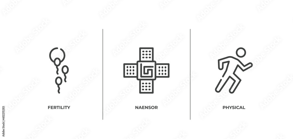 Poster laboratory outline icons set. thin line icons sheet included fertility, naensor, physical vector.