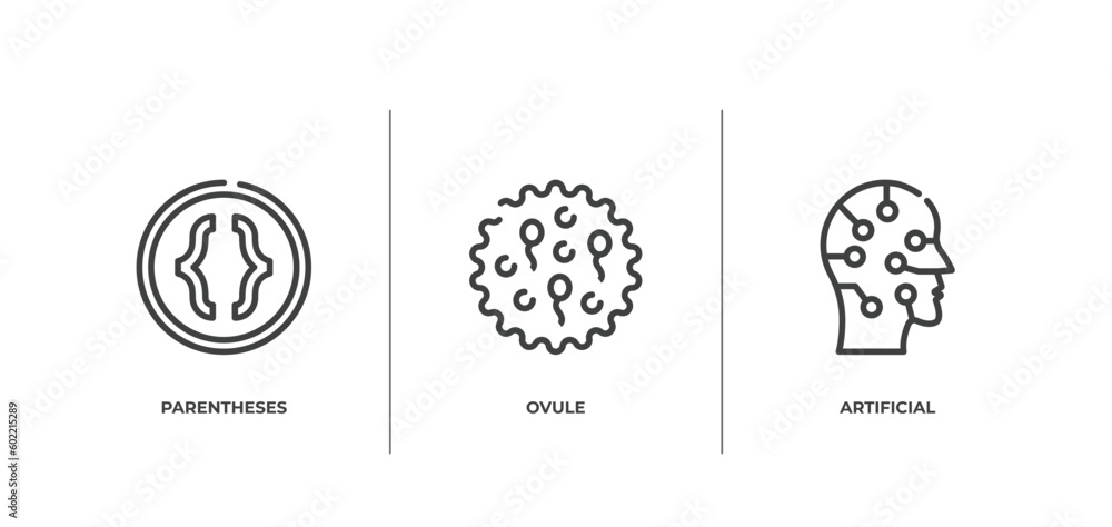 Poster biochemistry outline icons set. thin line icons sheet included parentheses, ovule, artificial vector