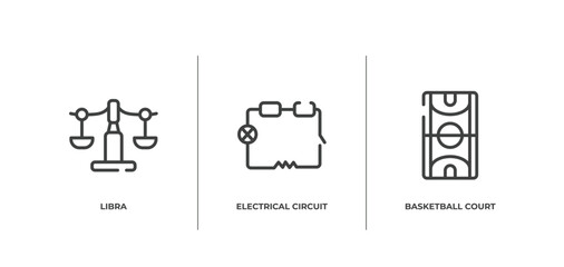 university outline icons set. thin line icons sheet included libra, electrical circuit, basketball court vector.