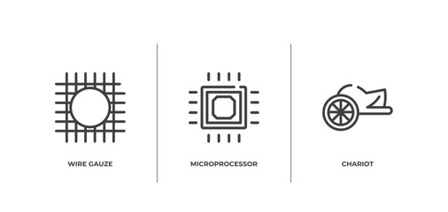 history outline icons set. thin line icons sheet included wire gauze, microprocessor, chariot vector.