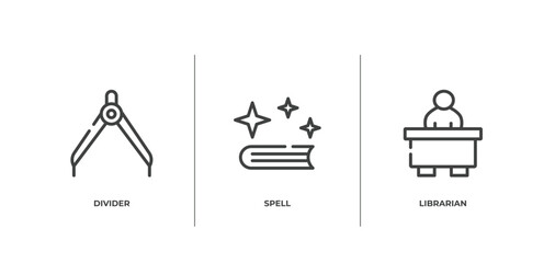 in the library outline icons set. thin line icons sheet included divider, spell, librarian vector.