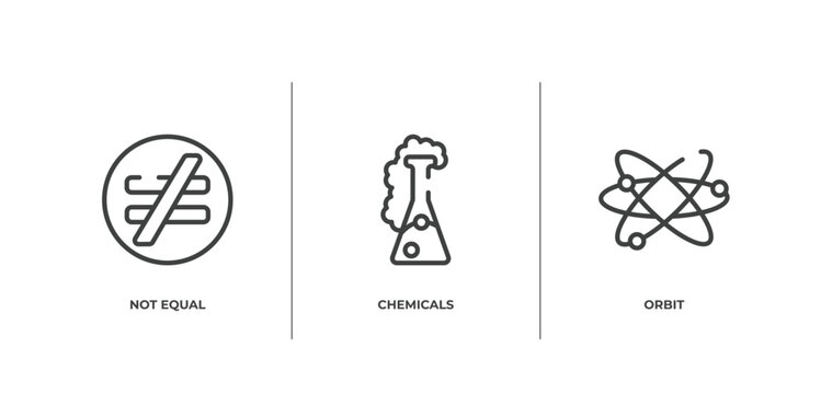 science outline icons set. thin line icons sheet included not equal, chemicals, orbit vector.