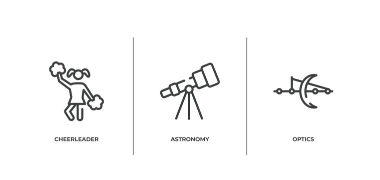physics outline icons set. thin line icons sheet included cheerleader, astronomy, optics vector.