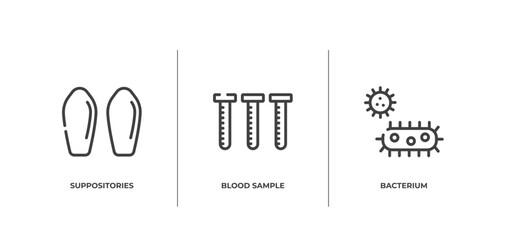 hospital outline icons set. thin line icons sheet included suppositories, blood sample, bacterium vector.