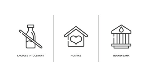 blood donation outline icons set. thin line icons sheet included lactose intolerant, hospice, blood bank vector.