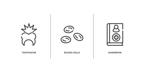 medical services outline icons set. thin line icons sheet included toothache, blood cells, handbook vector.