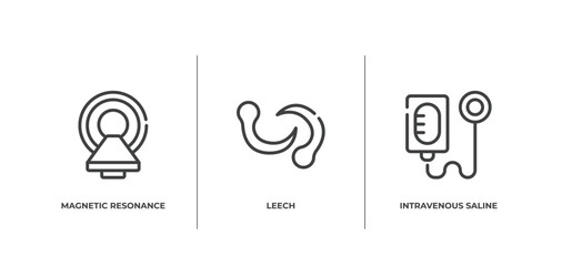 medical outline icons set. thin line icons sheet included magnetic resonance, leech, intravenous saline drip vector.