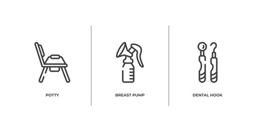 dentist outline icons set. thin line icons sheet included potty, breast pump, dental hook vector.