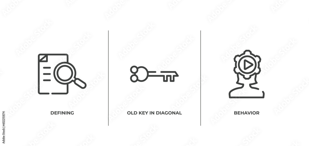 Poster marketing management outline icons set. thin line icons sheet included defining, old key in diagonal, behavior vector.