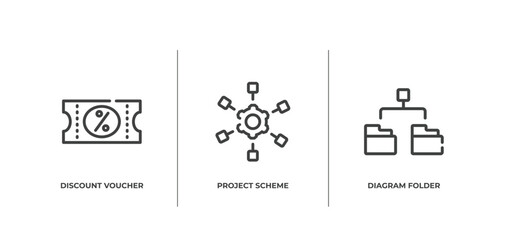 business and charts outline icons set. thin line icons sheet included discount voucher, project scheme, diagram folder vector.