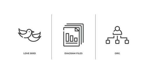seo and marketing outline icons set. thin line icons sheet included love bird, diagram files, org vector.
