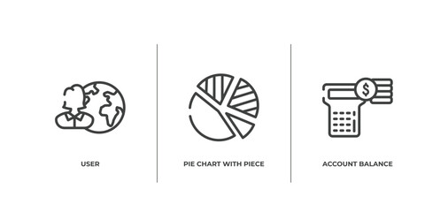 business and finance outline icons set. thin line icons sheet included user, pie chart with piece, account balance vector. - obrazy, fototapety, plakaty