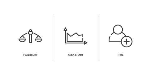 marketing outline icons set. thin line icons sheet included feasibility, area chart, hire vector.