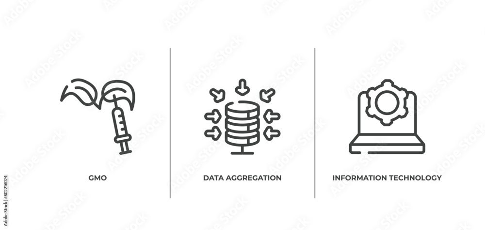Poster general outline icons set. thin line icons sheet included gmo, data aggregation, information technol