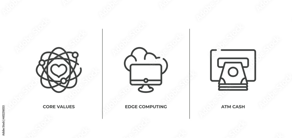 Poster general outline icons set. thin line icons sheet included core values, edge computing, atm cash vect