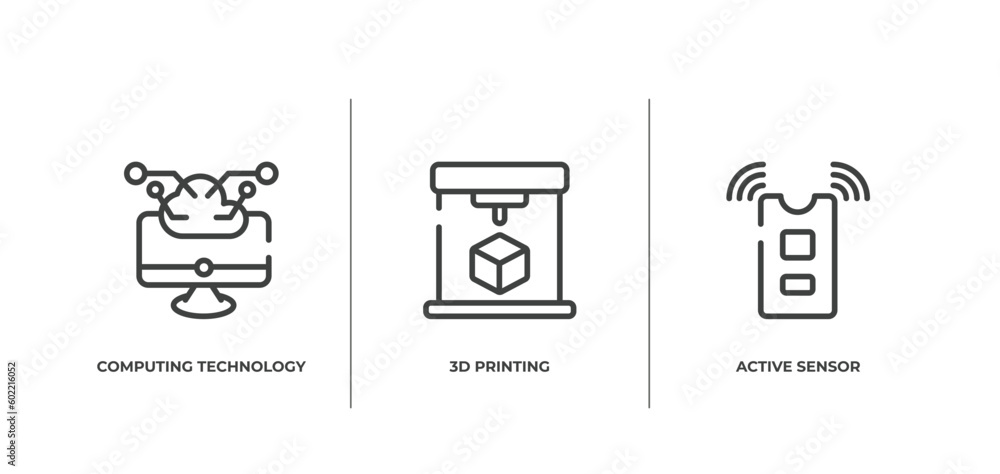 Poster general outline icons set. thin line icons sheet included computing technology, 3d printing, active 