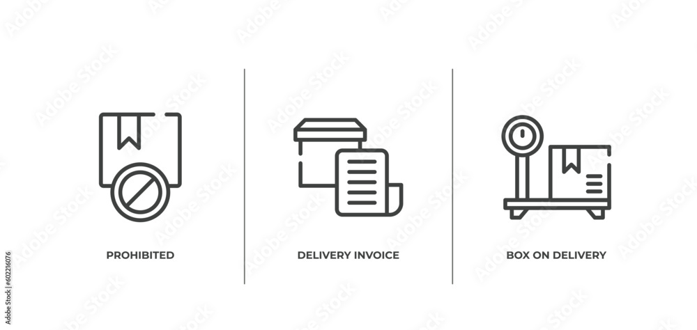 Poster lineal logistic outline icons set. thin line icons sheet included prohibited, delivery invoice, box 