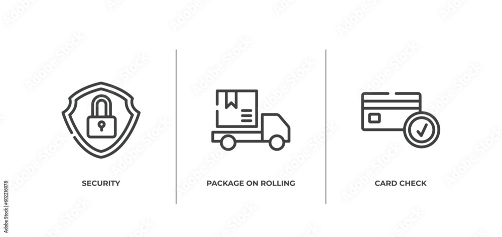 Poster logistic delivery instructions outline icons set. thin line icons sheet included security, package o