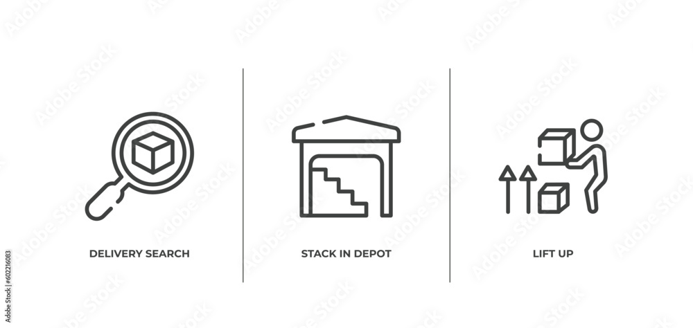 Poster lineal logistic outline icons set. thin line icons sheet included delivery search, stack in depot, l