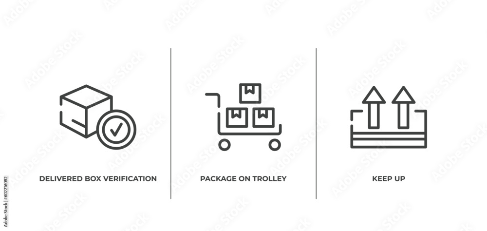 Poster logistic delivery instructions outline icons set. thin line icons sheet included delivered box verif