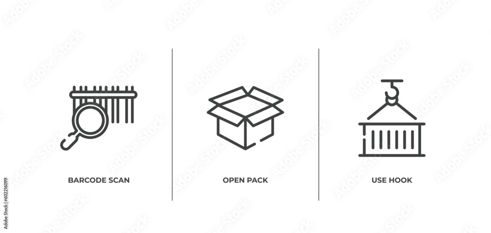 Aufkleber shipping and handly outline icons set. thin line icons sheet included barcode scan, open pack, use h