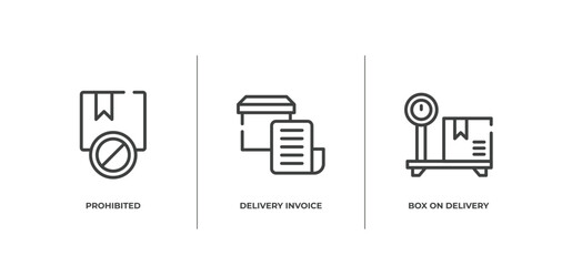 lineal logistic outline icons set. thin line icons sheet included prohibited, delivery invoice, box on delivery scale vector.