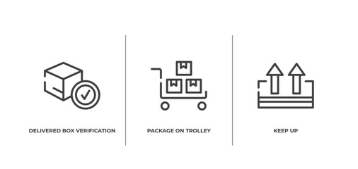 logistic delivery instructions outline icons set. thin line icons sheet included delivered box verification, package on trolley, keep up vector.
