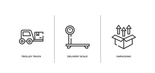 logistic delivery outline icons set. thin line icons sheet included trolley truck, delivery scale, unpacking vector.