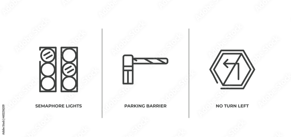 Poster parking outline icons set. thin line icons sheet included semaphore lights, parking barrier, no turn