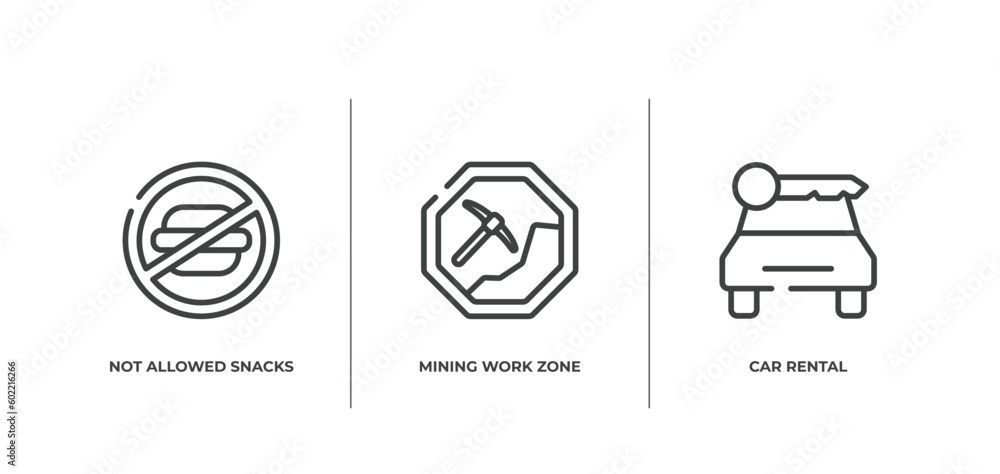 Poster indications outline icons set. thin line icons sheet included not allowed snacks, mining work zone, 