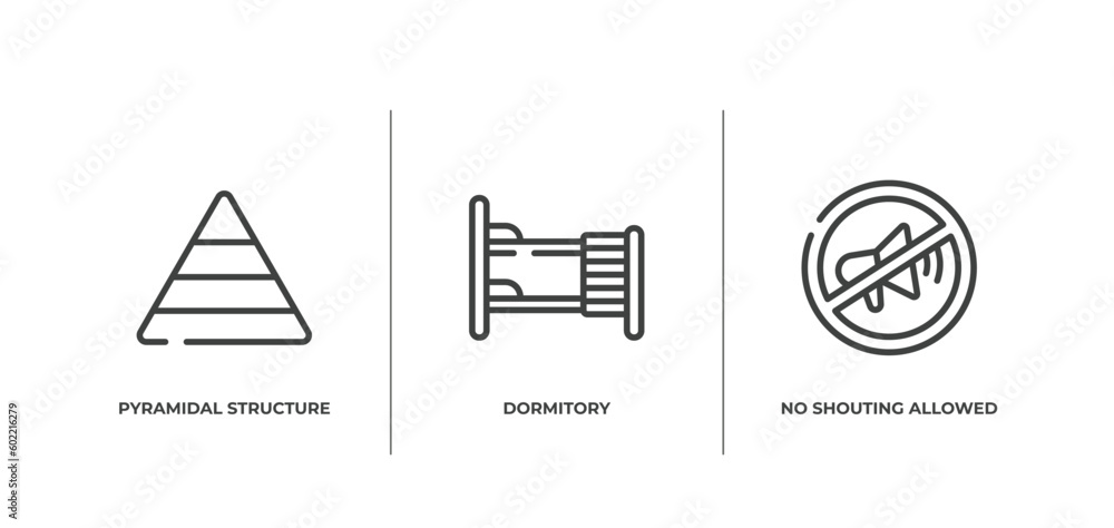 Poster swimming pool rules outline icons set. thin line icons sheet included pyramidal structure, dormitory, no shouting allowed vector.
