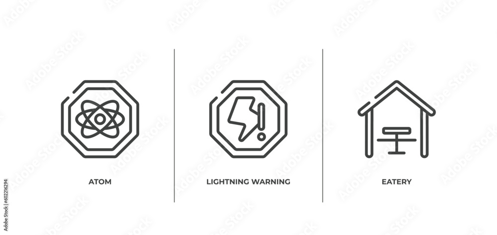 Poster public spaces signals outline icons set. thin line icons sheet included atom, lightning warning, eat