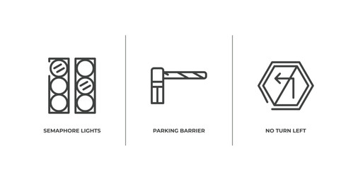 parking outline icons set. thin line icons sheet included semaphore lights, parking barrier, no turn left vector.
