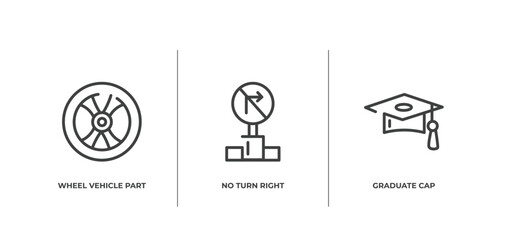poi public places outline icons set. thin line icons sheet included wheel vehicle part, no turn right, graduate cap vector.