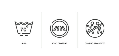 swimming pool rules outline icons set. thin line icons sheet included null, road crossing, chasing prohibited vector.