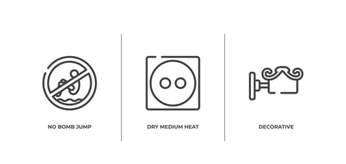 signals outline icons set. thin line icons sheet included no bomb jump, dry medium heat, decorative vector.