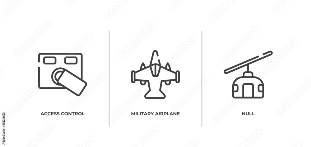 Poster airplanes outline icons set. thin line icons sheet included access control, military airplane bottom