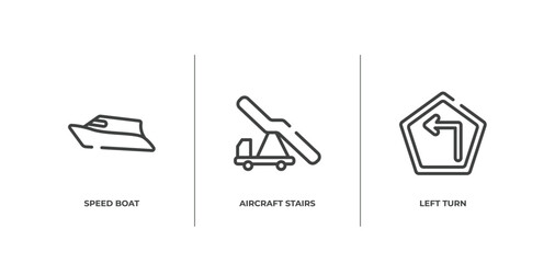 driving school outline icons set. thin line icons sheet included speed boat, aircraft stairs, left turn vector.