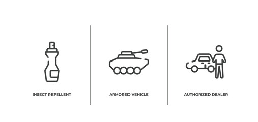 motor show outline icons set. thin line icons sheet included insect repellent, armored vehicle, authorized dealer vector.