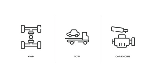 car wash outline icons set. thin line icons sheet included 4wd, tow, car engine vector.