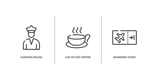 in the frontier outline icons set. thin line icons sheet included customs police, cup of hot coffee, boarding ticket vector.