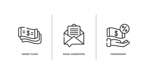 business outline icons set. thin line icons sheet included money flow, email marketing, commission vector.